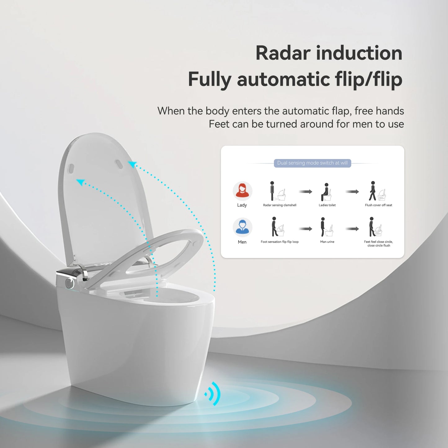 Smart Toilet with Built-in Bidet Seat, Tankless Toilet with Auto Lid Opening, Closing and Flushing, Heated Seat