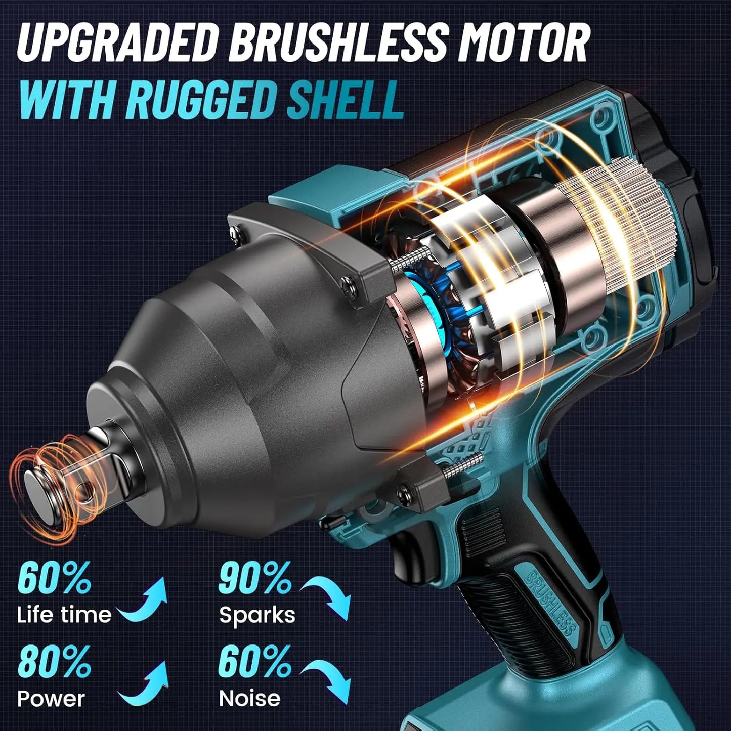 Seesii 2000Nm Cordless Impact Wrench 3/4''Brushless Power Impact Gun Heavy Duty Electric Driver for Truck Mower Car Repair Tools