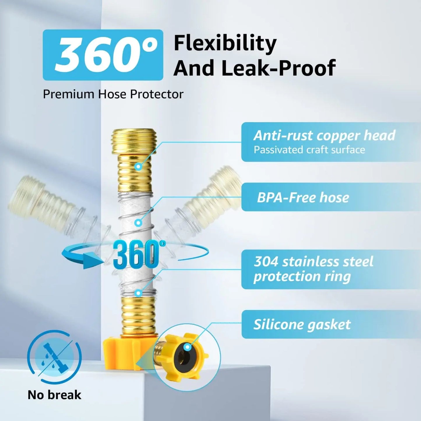 AQUA CREST RV Water Filter, RV Inline Hose Water Filter, Garden and Camper Water Filter,  4 Pack with 2 Hose Protector