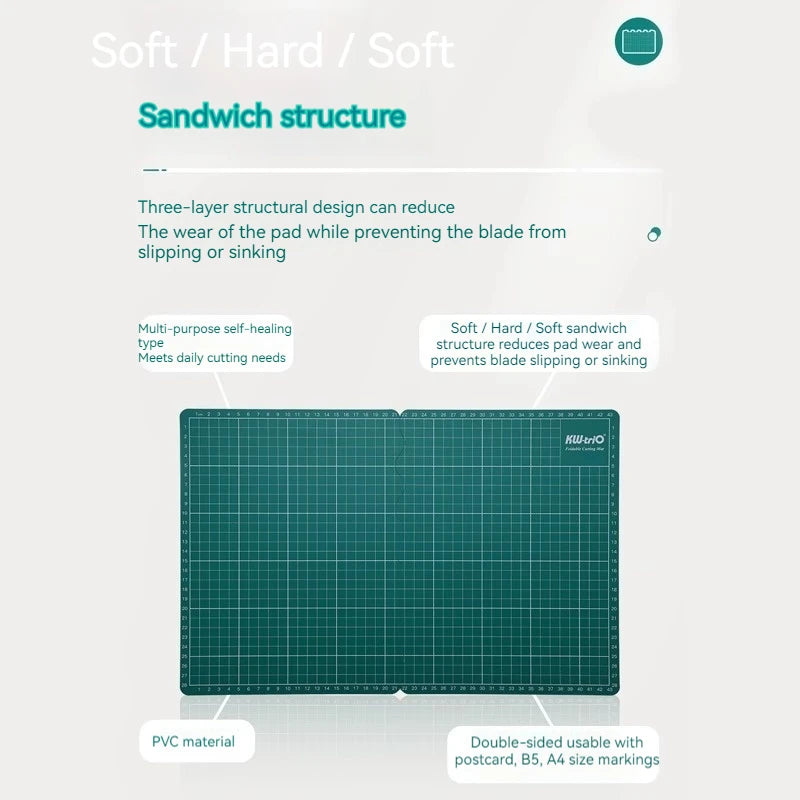 Portable Foldable Cutting Mats Self-Healing A3/A4 Pvc Cutting Mat For Diy Craft Multi-Purpose Craft Mat For Crafts Hobbyists